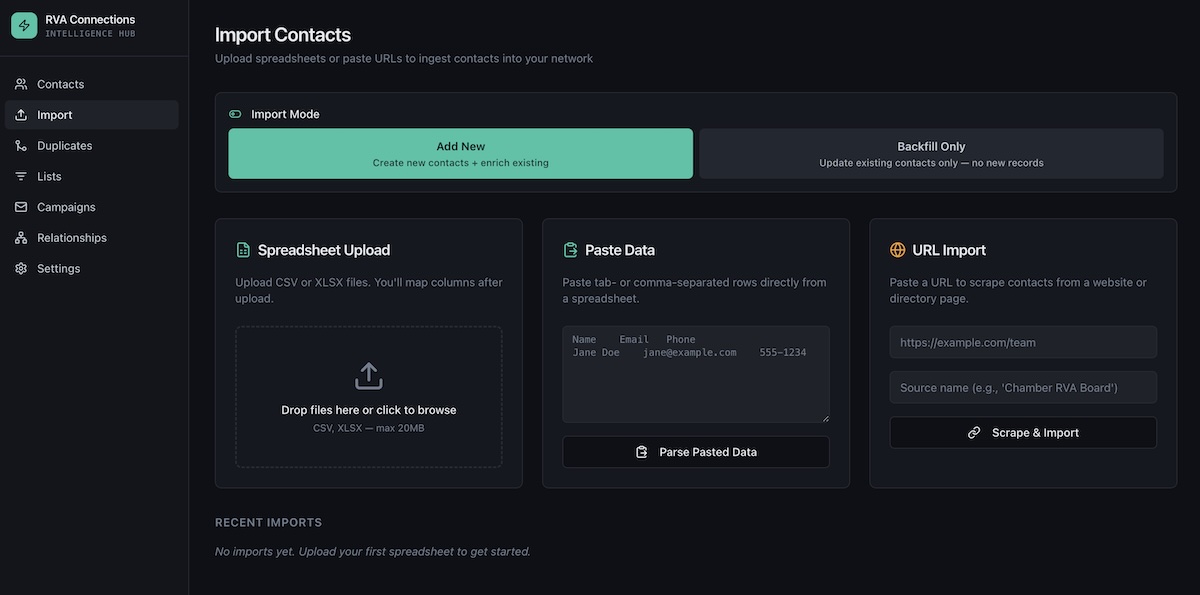 Richmond Connect preview