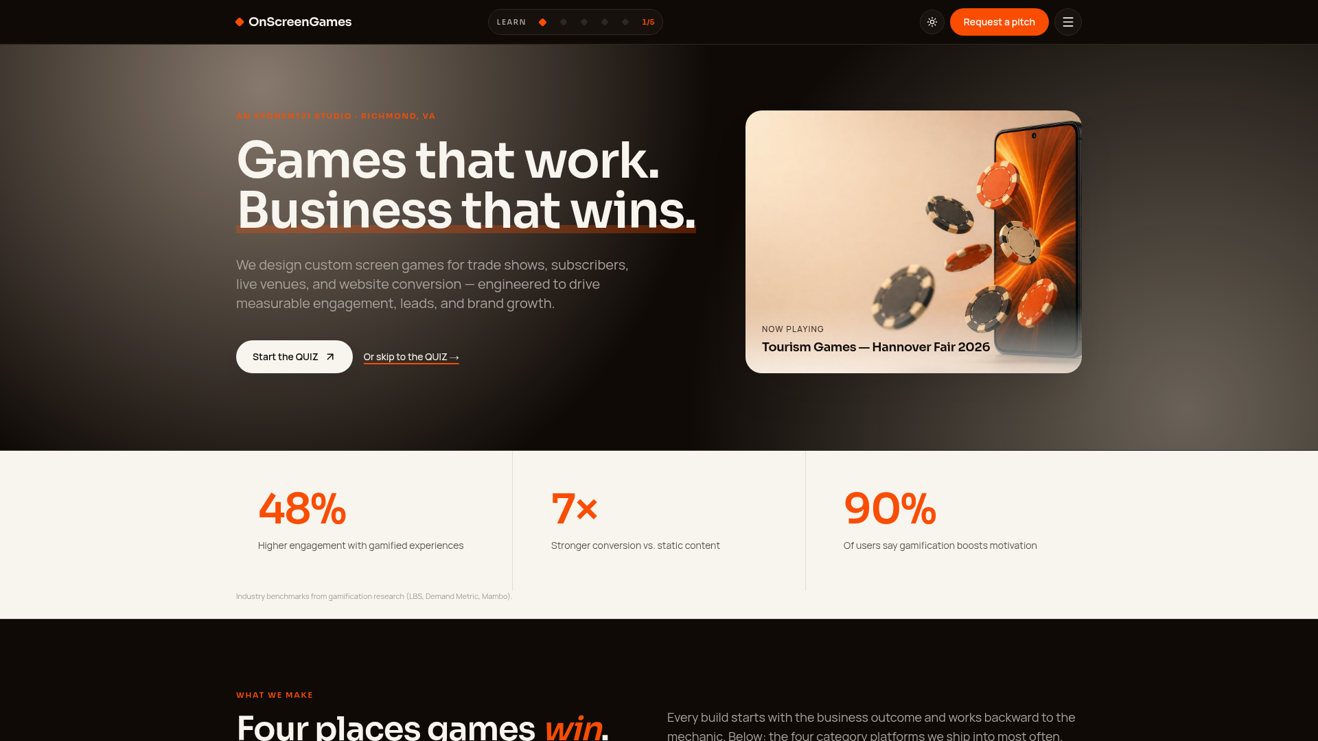 OnScreenGames — Games that work. Business that wins. preview